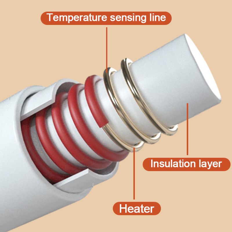 🔥Christmas Sale-Up to 50% OFF❄️Portable Soft Zipper Electric Heated Blanket Shawl☀️Warm the entire winter