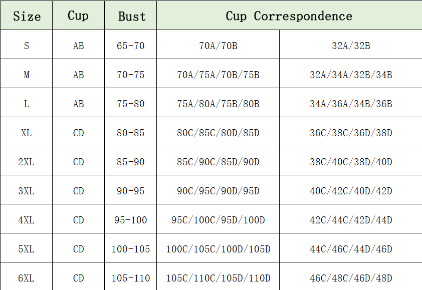 š Last Day Promotion-49% OFF šBreathable Cool Liftup Air Bra